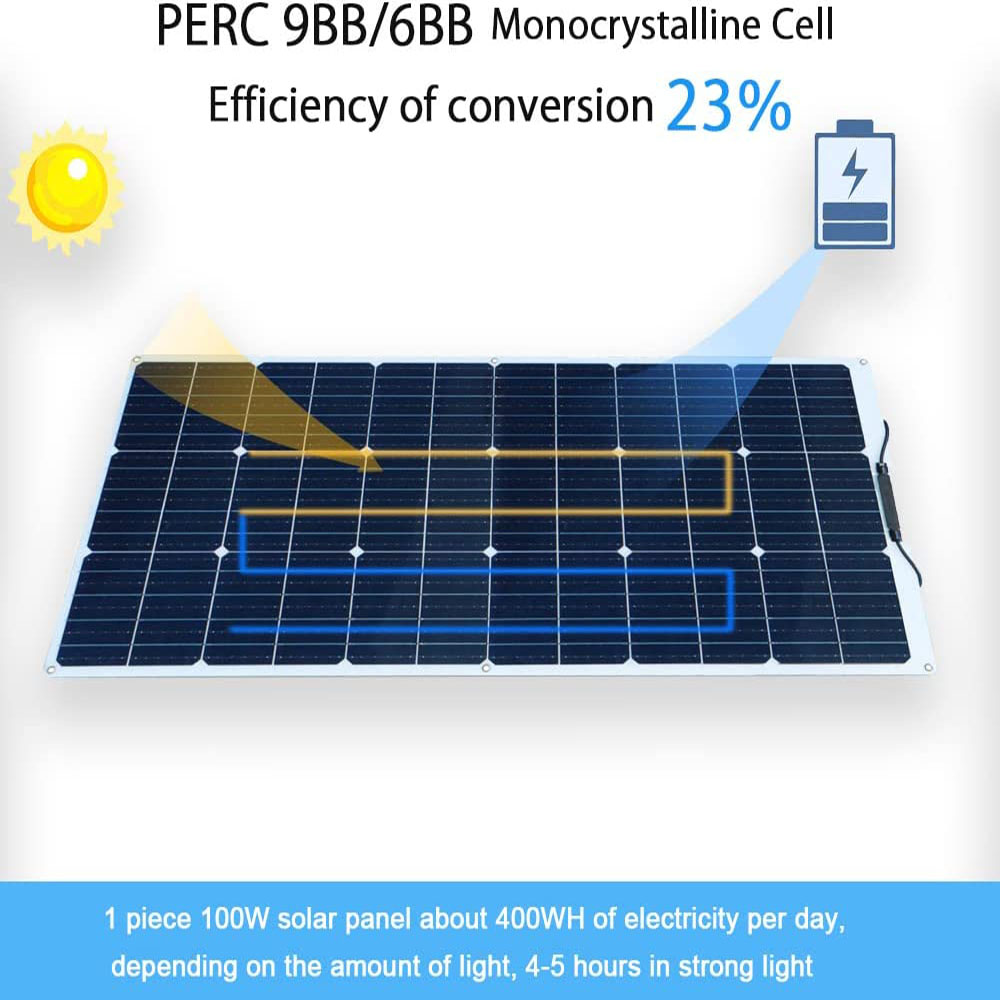 Panel Surya 200w Panel Surya 1 - Rv Solar Kit 400W ulasan dan harga