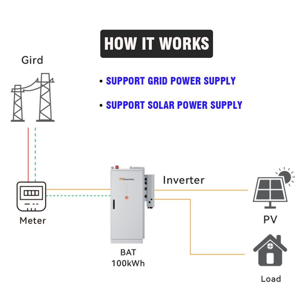 Sistem Penyimpanan Energi Terb - Renewable Energy Industry ulasan dan harga